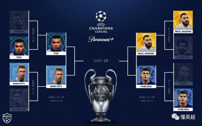 这种前瞻性 这种前瞻性